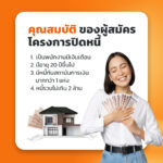 โครงการรวมหนี้